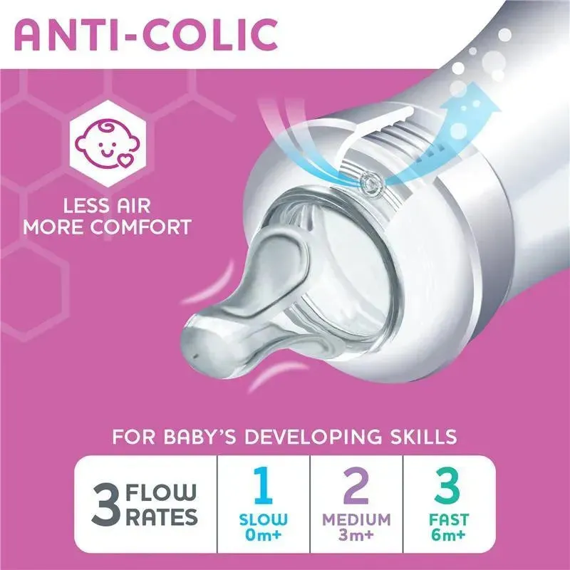 Chicco - Duo 5Oz 2Pk Hybrid Baby Bottles - Image 10