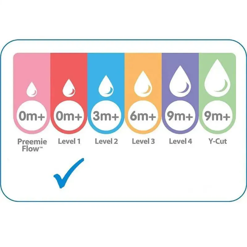 Dr. Brown - 9Oz 3Pk Bottles Options+ Wide-Neck - Image 7